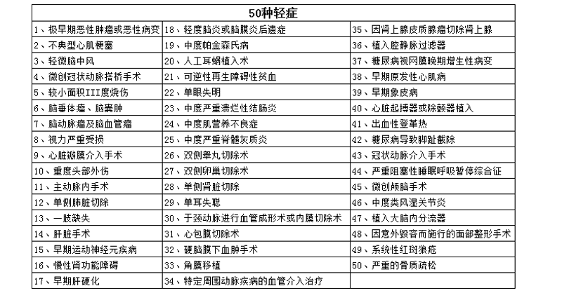 保险行业新动态:阿拉善盟新华保险引领市场变革