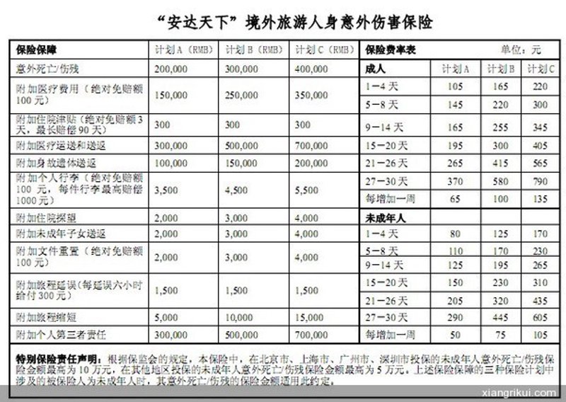阿拉善盟建工险:施工安全保障的新时代