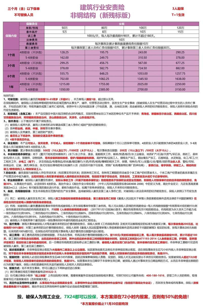 阿拉善盟建筑行业如何保障工程安全:走进建工险