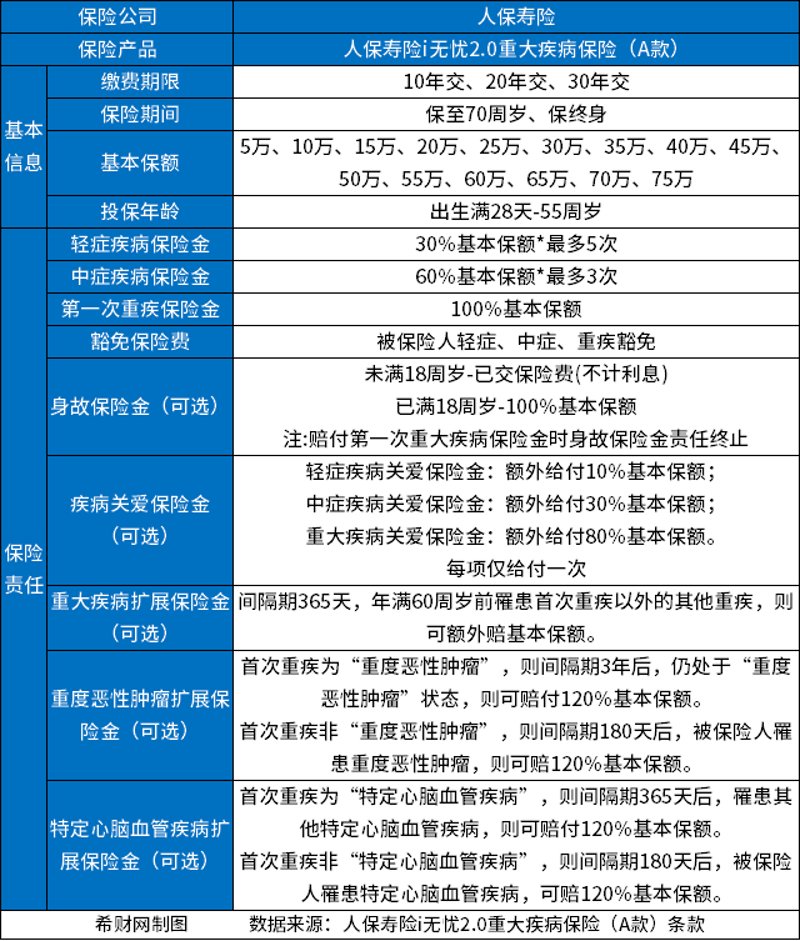 阿拉善盟境外旅游保险：为您的异域之旅保驾护航